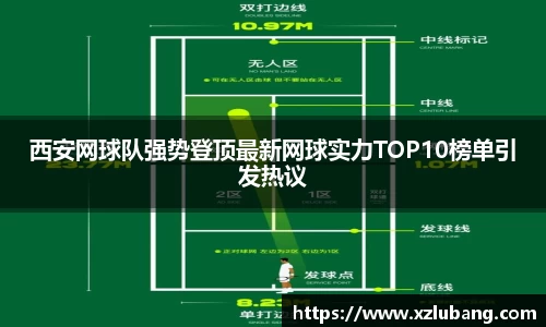 西安网球队强势登顶最新网球实力TOP10榜单引发热议