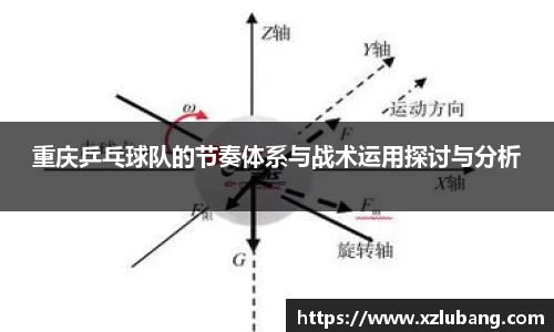 重庆乒乓球队的节奏体系与战术运用探讨与分析