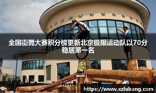 全国街舞大赛积分榜更新北京极限运动队以70分稳居第一名