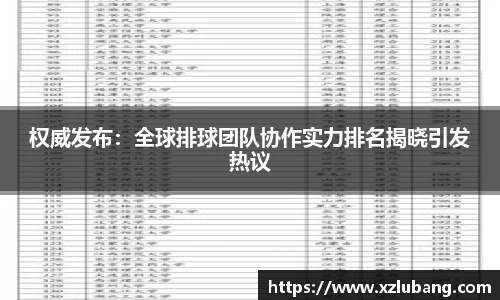 权威发布：全球排球团队协作实力排名揭晓引发热议