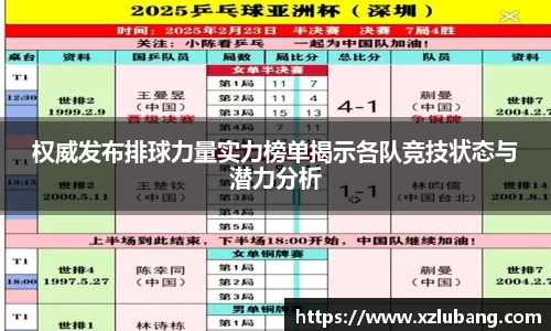 权威发布排球力量实力榜单揭示各队竞技状态与潜力分析