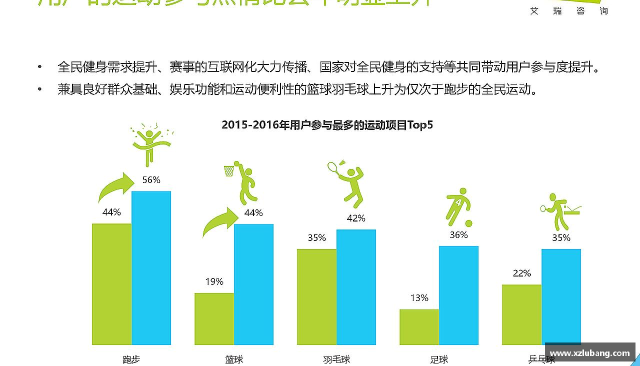 激发活力，释放无限可能！